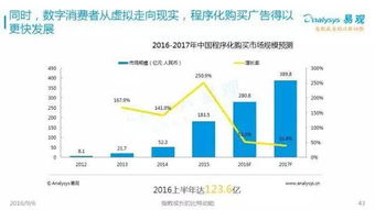 2016中國互聯網發展趨勢報告 網生內容、網絡營銷與商業模式新趨勢全解析